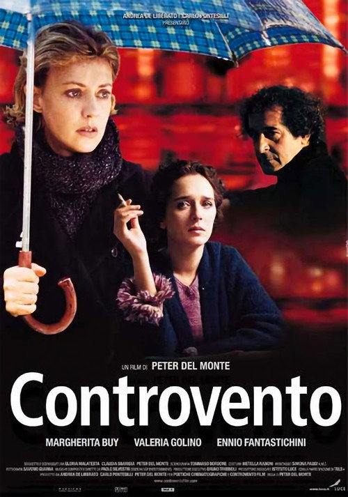 Controvento poster