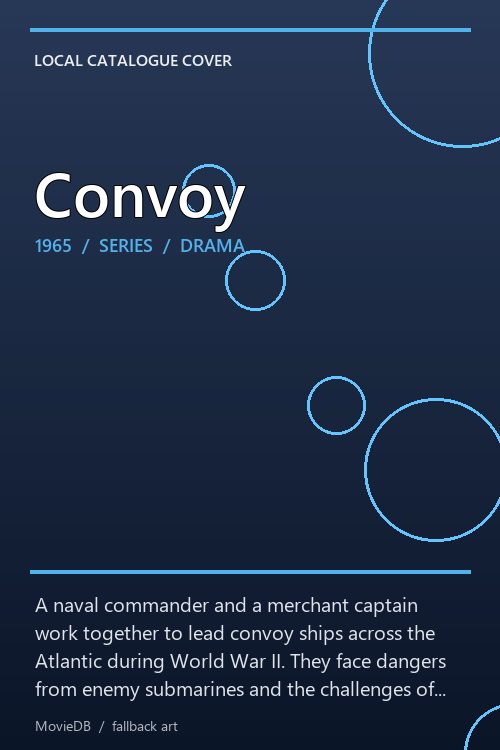 Convoy poster