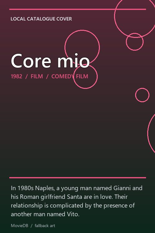 Core mio poster