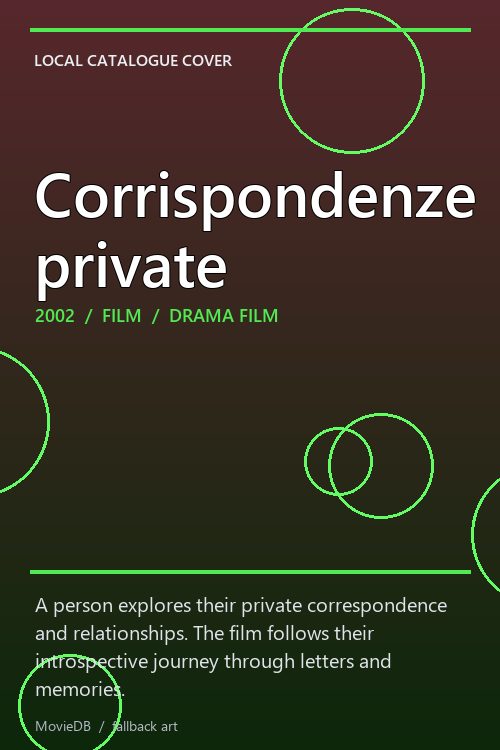 Corrispondenze private poster