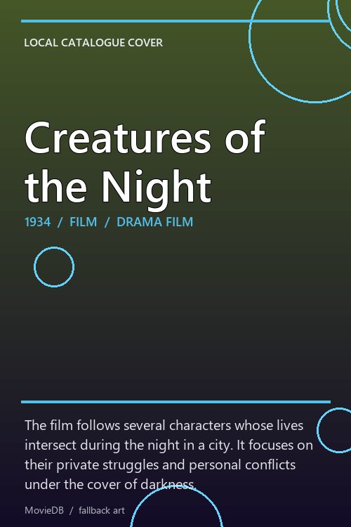 Creatures of the Night poster