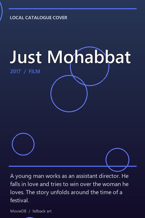 Just Mohabbat poster