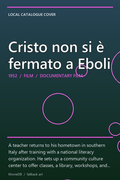 Cristo non si è fermato a Eboli poster