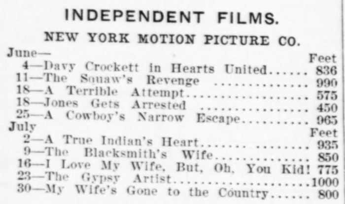 Davy Crockett – In Hearts United poster