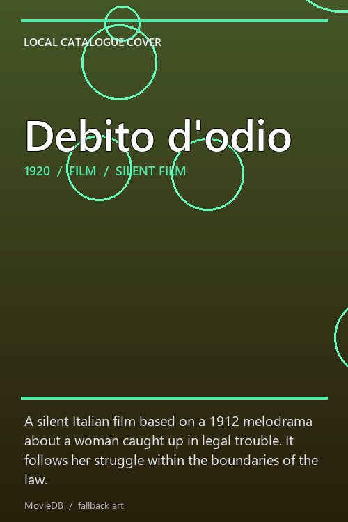 Debito d'odio poster
