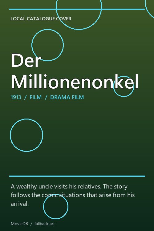 Der Millionenonkel poster