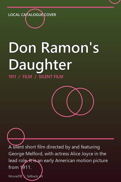 Don Ramon's Daughter poster