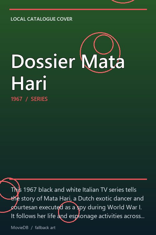 Dossier Mata Hari poster