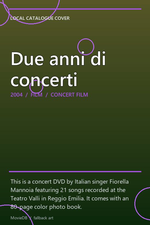 Due anni di concerti poster