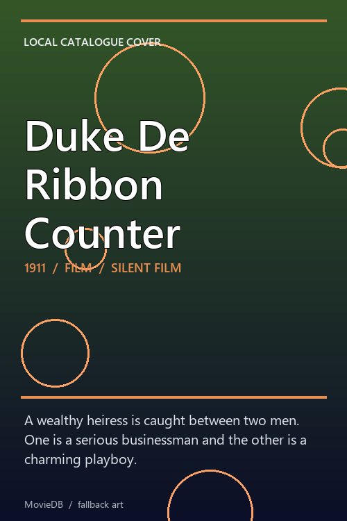 Duke De Ribbon Counter poster