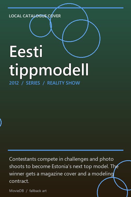 Eesti tippmodell poster