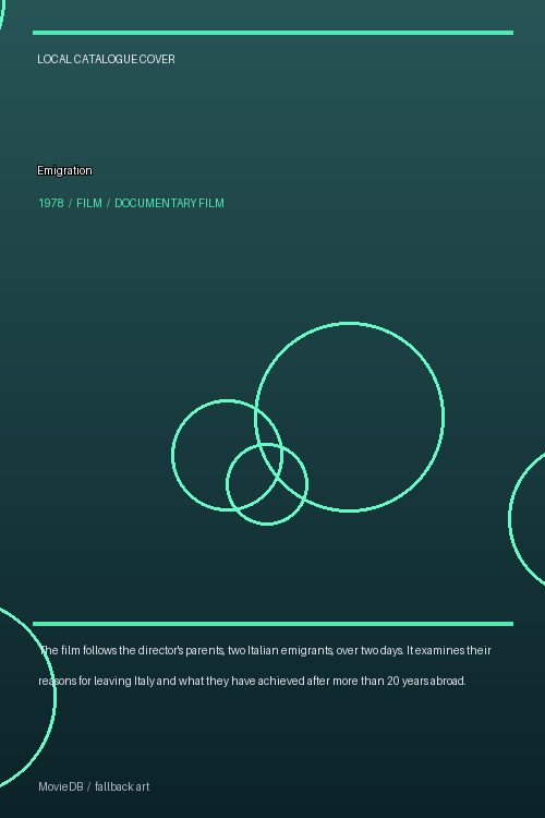 Emigration poster