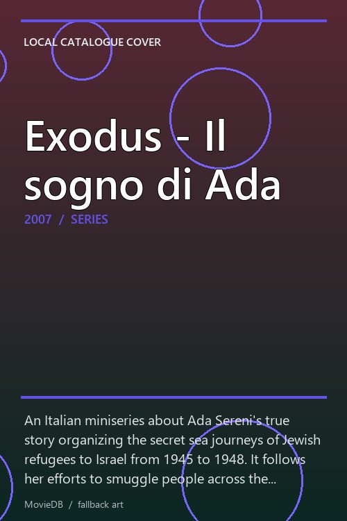 Exodus - Il sogno di Ada poster