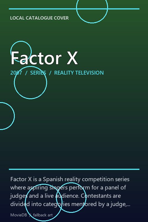 Factor X poster
