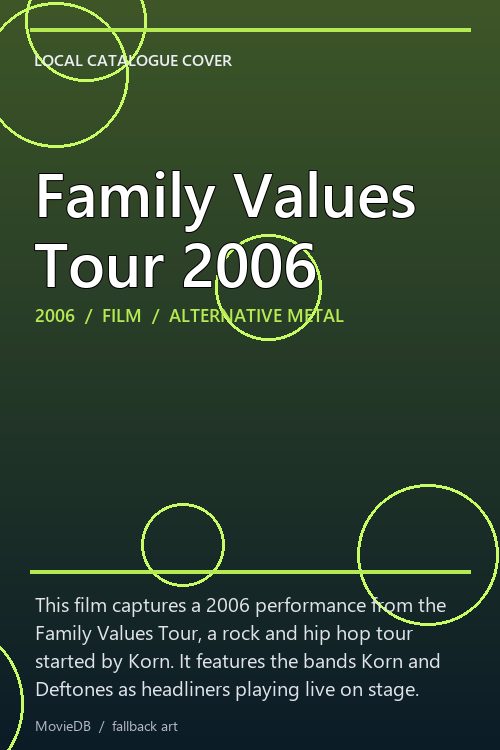 Family Values Tour 2006 poster