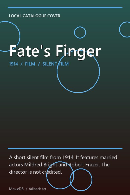 Fate's Finger poster