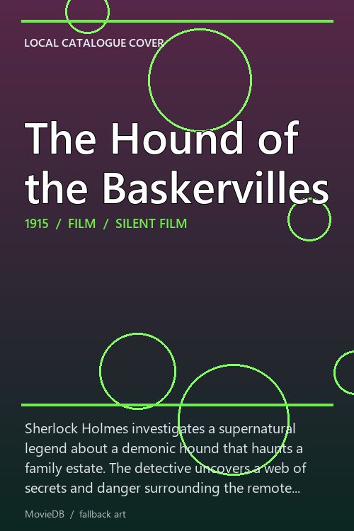 The Hound of the Baskervilles poster