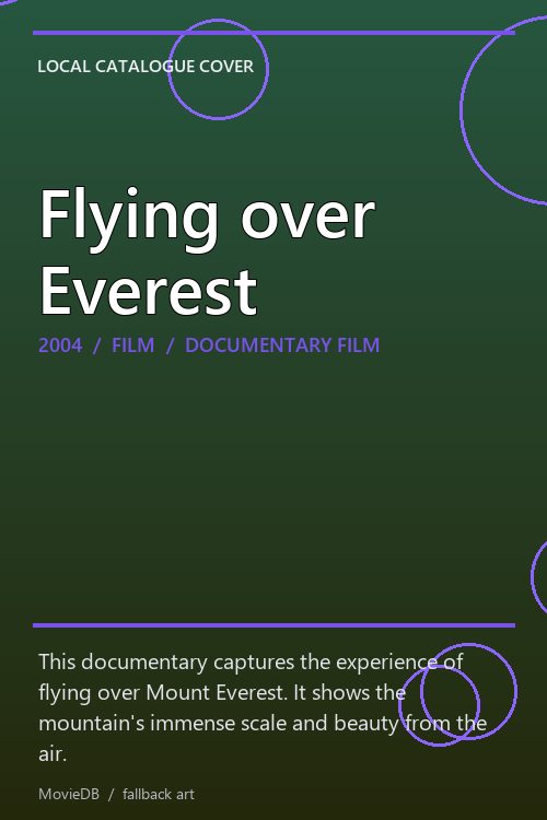 Flying over Everest poster
