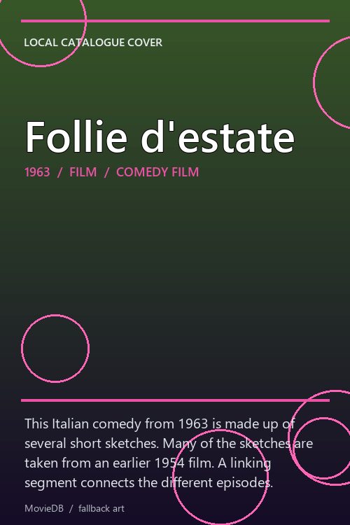 Follie d'estate poster