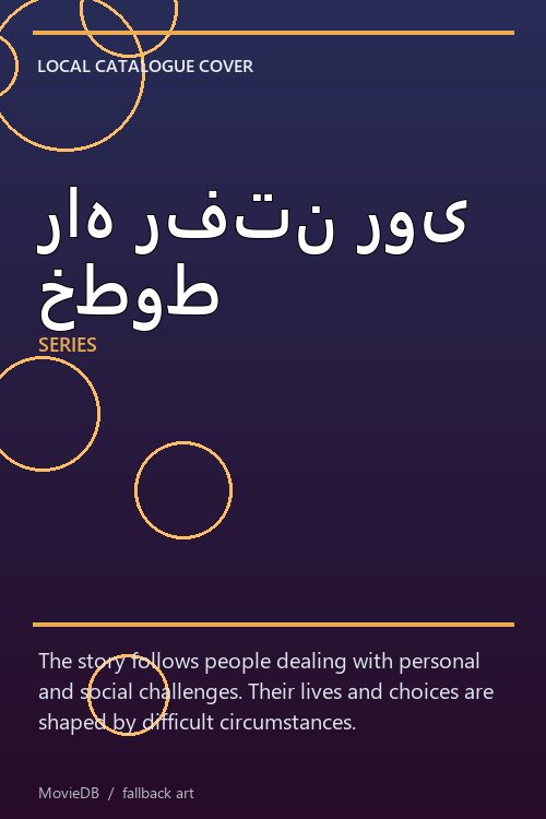 راه رفتن روی خطوط poster