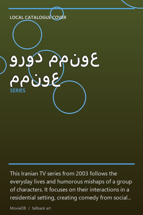 ورود ممنوع ممنوع poster