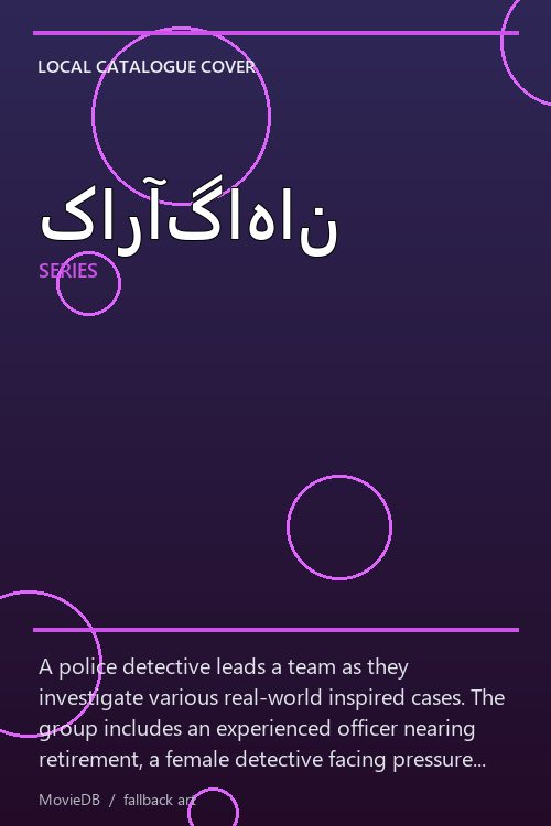 کارآگاهان poster
