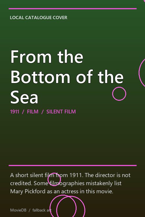 From the Bottom of the Sea poster