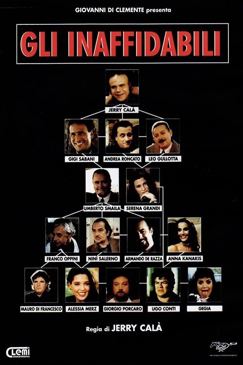 Gli inaffidabili poster