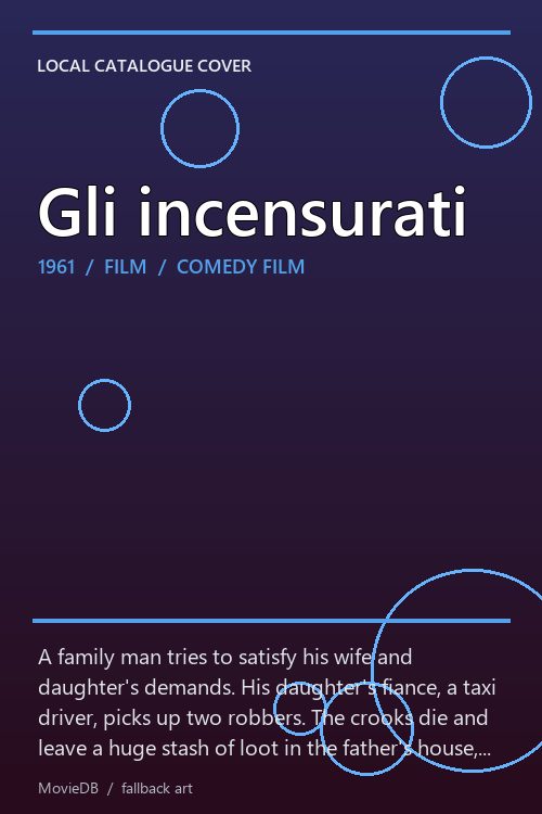 Gli incensurati poster