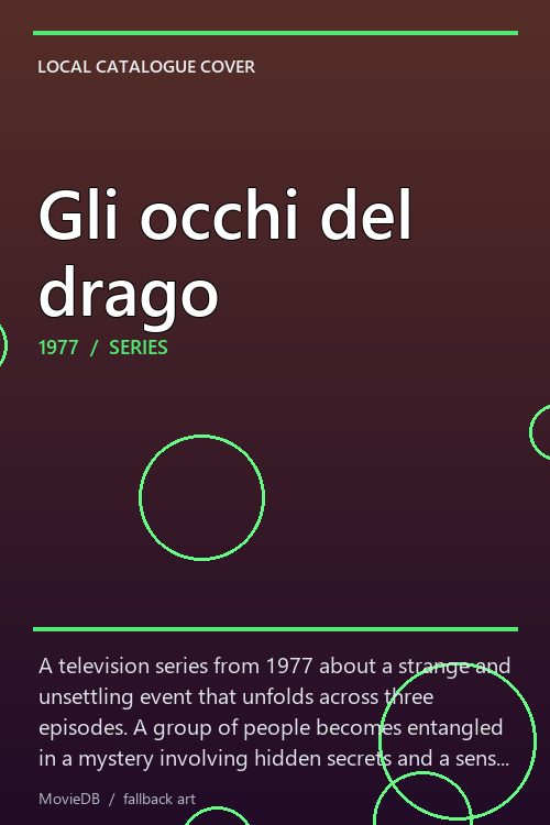 Gli occhi del drago poster