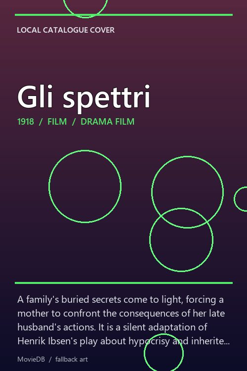 Gli spettri poster