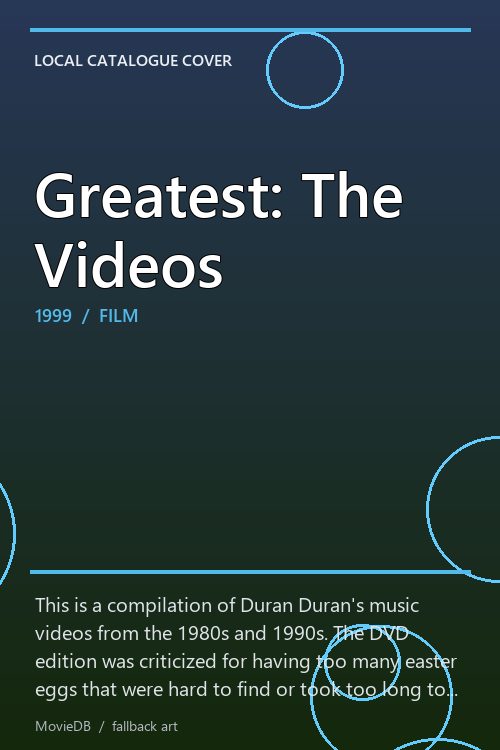 Greatest: The Videos poster