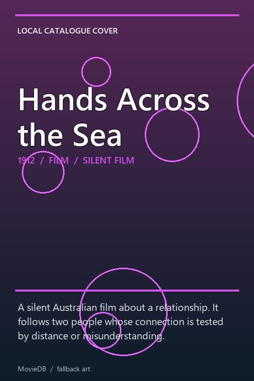 Hands Across the Sea poster