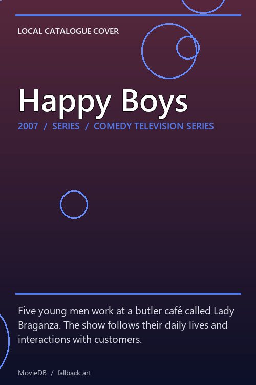 Happy Boys poster