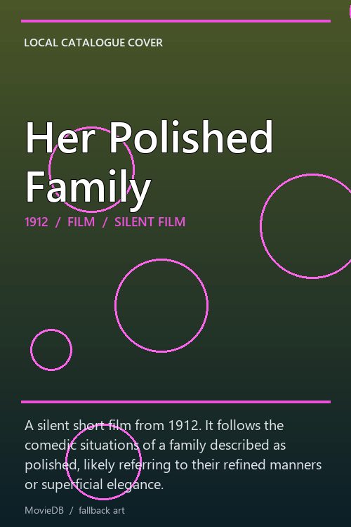 Her Polished Family poster