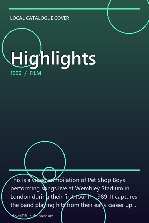 Highlights poster