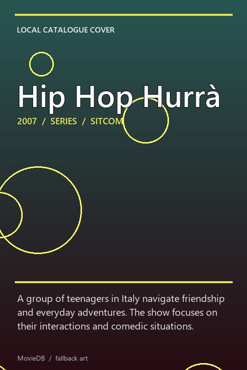 Hip Hop Hurrà poster