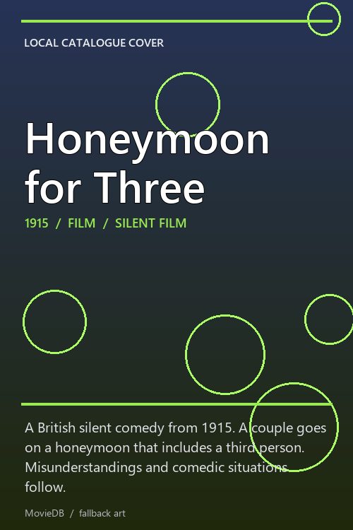Honeymoon for Three poster