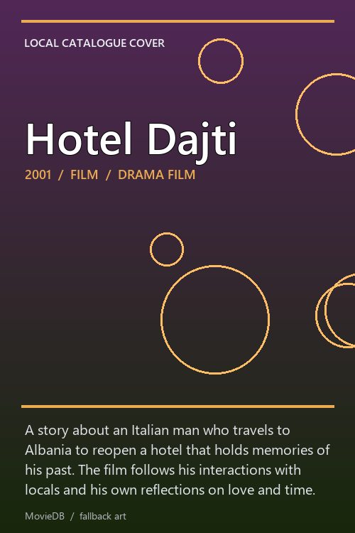 Hotel Dajti poster