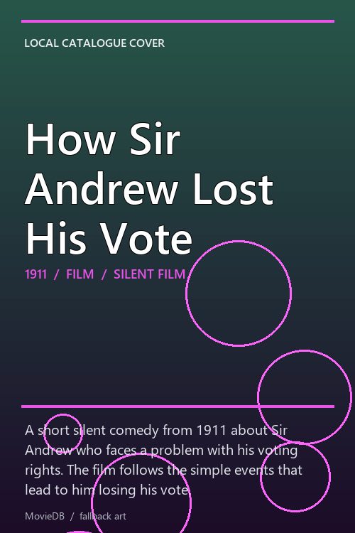 How Sir Andrew Lost His Vote poster