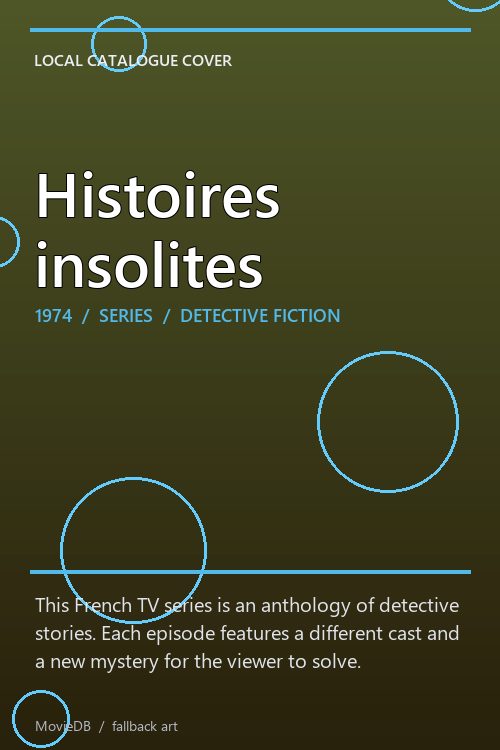 Histoires insolites poster