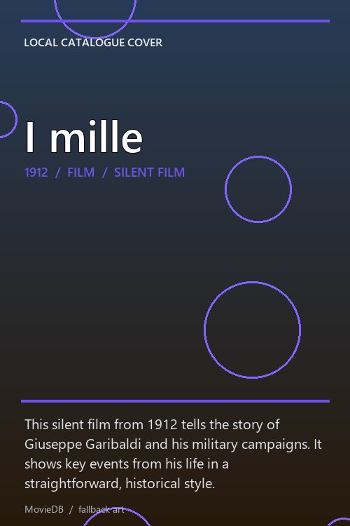 I mille poster