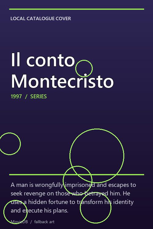 Il conto Montecristo poster