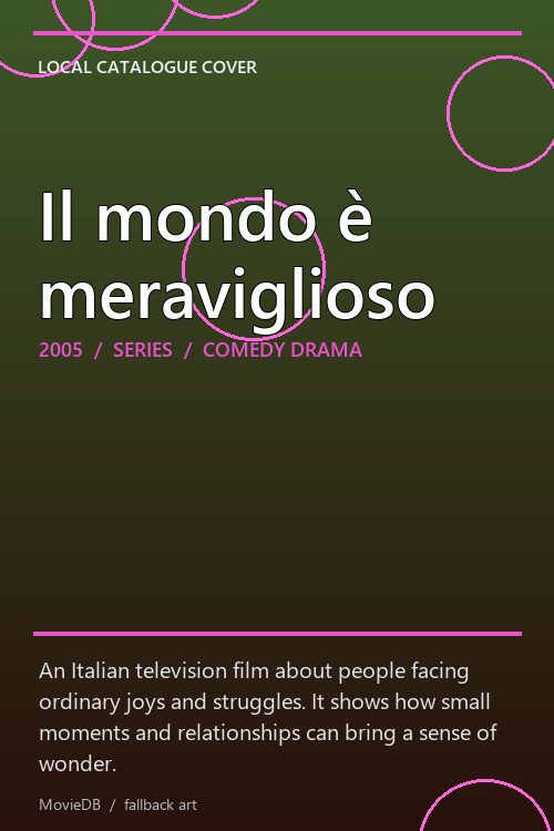 Il mondo è meraviglioso poster