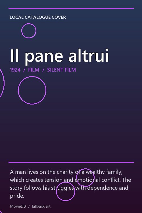 Il pane altrui poster