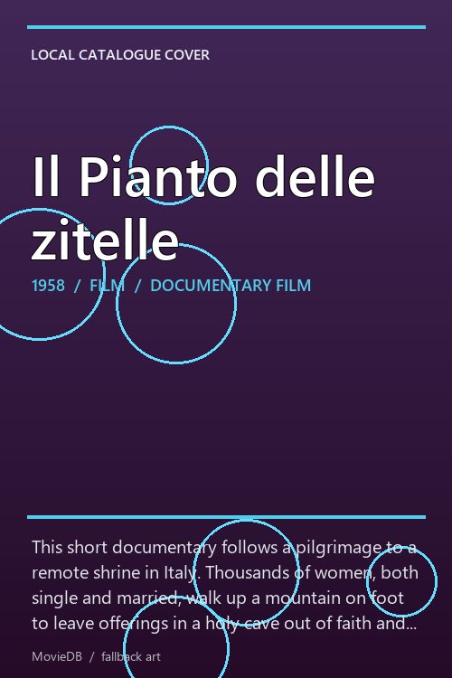 Il Pianto delle zitelle poster