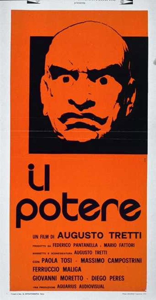 Power poster
