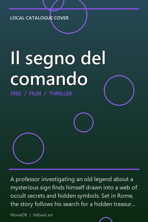 Il segno del comando poster