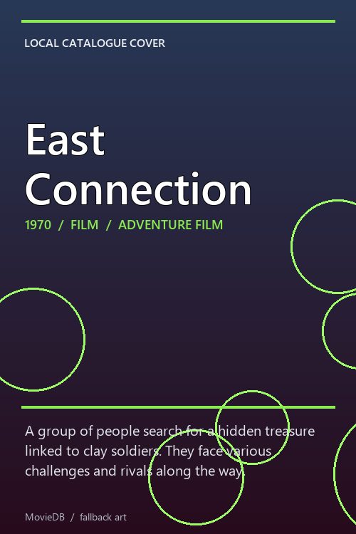 East Connection poster