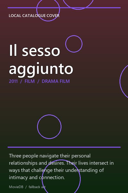 Il sesso aggiunto poster
